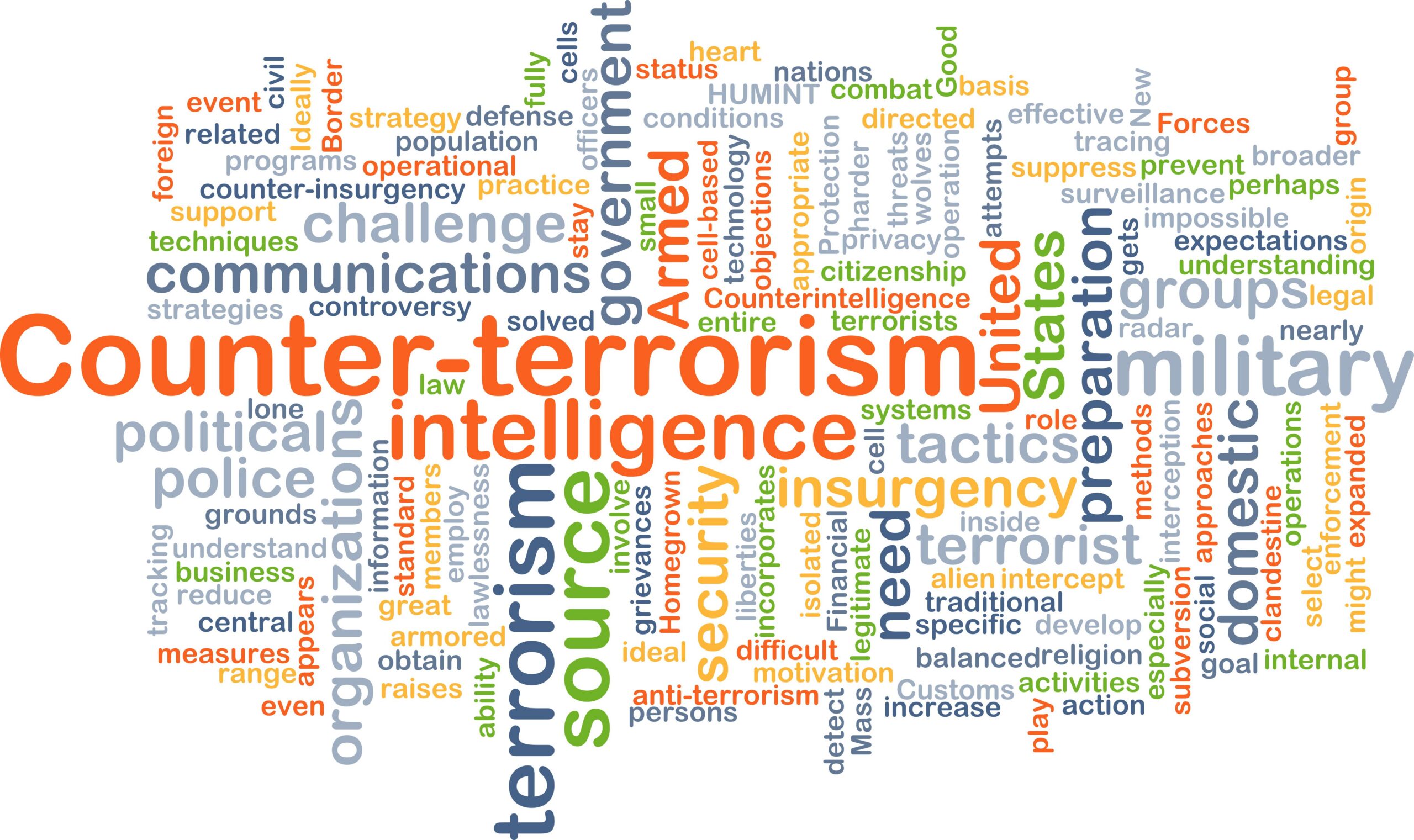 Many Federal Agencies Offer Jobs Fighting Terrorism
