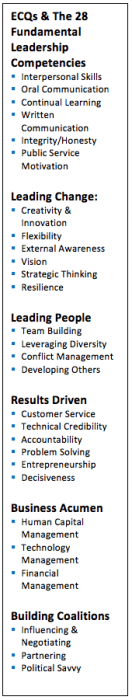 Senior Executive Service Candidates Should Be Poised to Apply