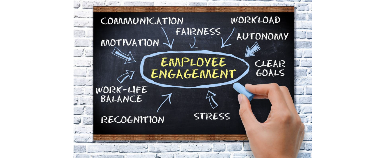Are You Engaged In Your Job?